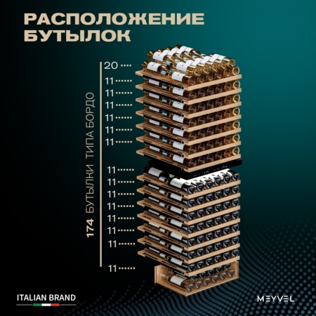 Винный шкаф в деревянном корпусе Meyvel MV163PRO-KBT2 цвет вишня